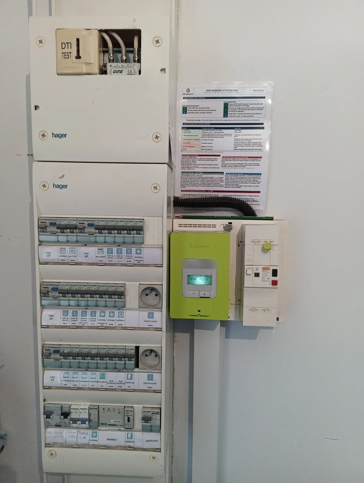 Tableau électrique avec protection différentielle Legrand 30 mA type A 40 A et disjoncteur 40 A pour borne IRVE, compteur Linky et aide-mémoire GDM plastifié, Artemare, Ain